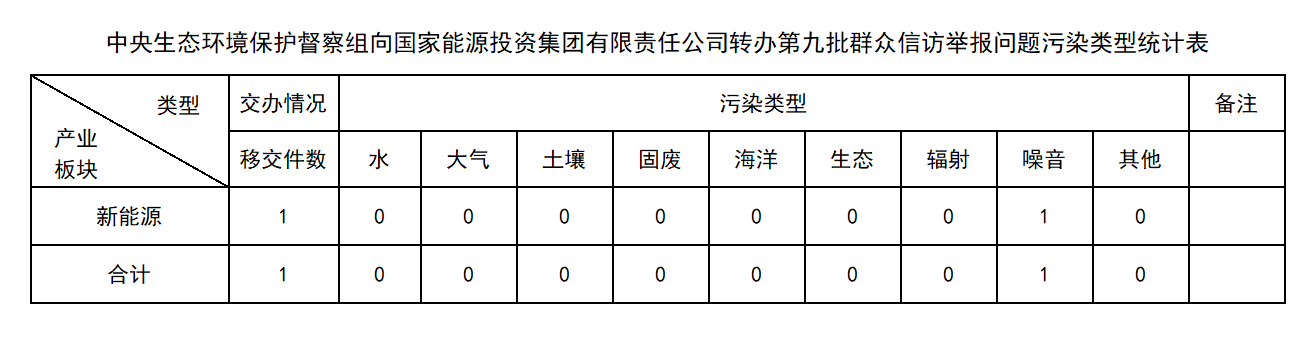 4ebe6240-13bd-475d-834b-c1471af2711a